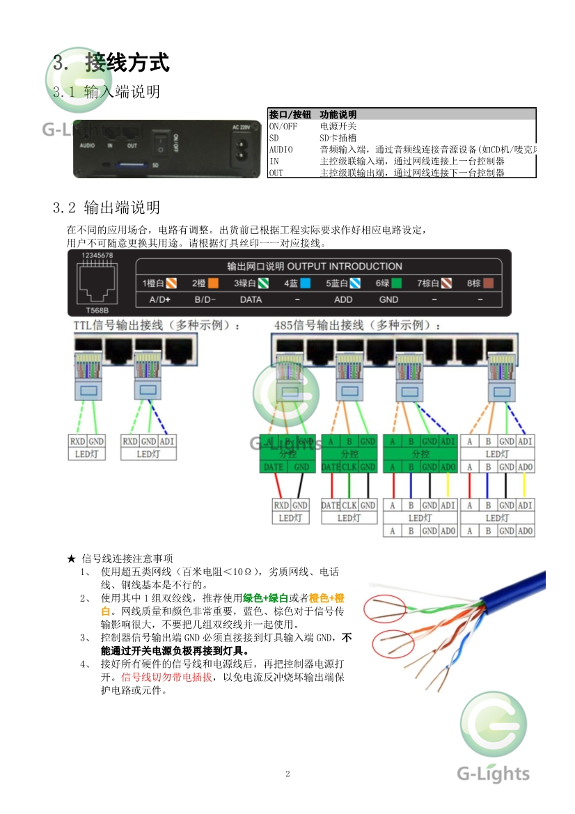 亮化燈具控制器