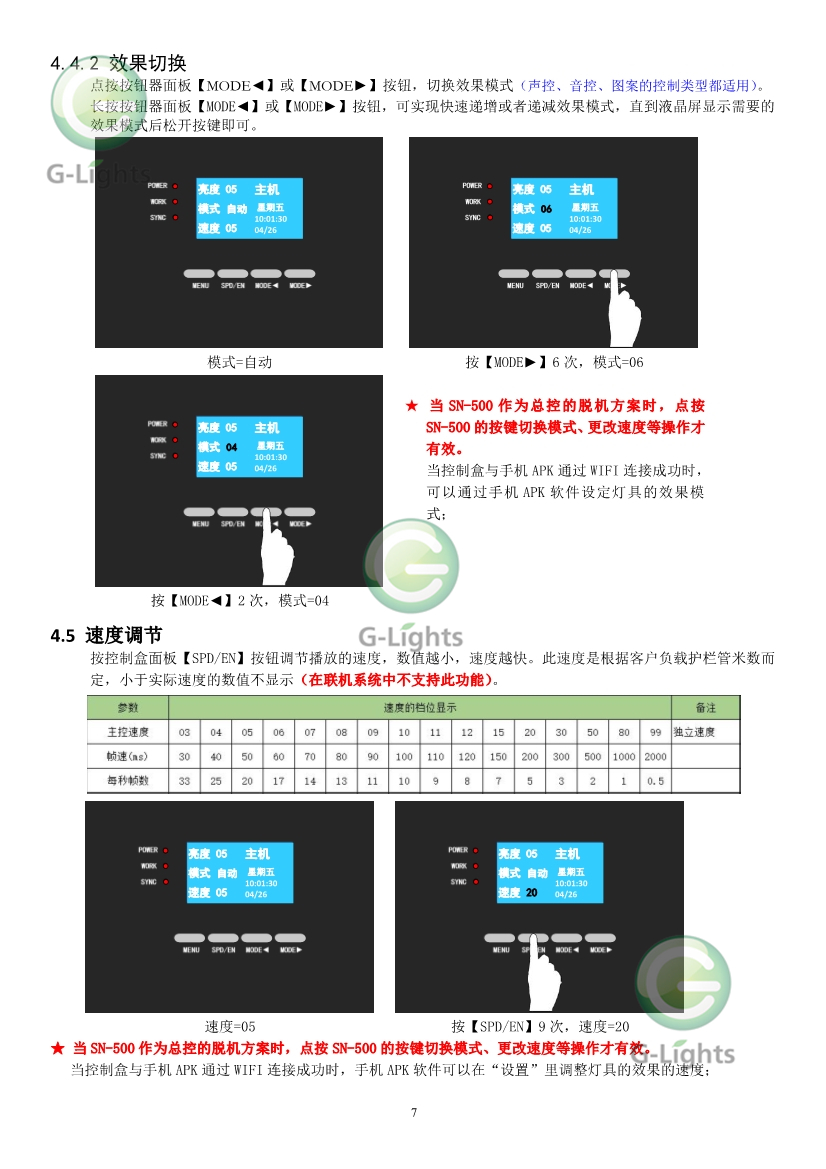 亮化燈具控制器