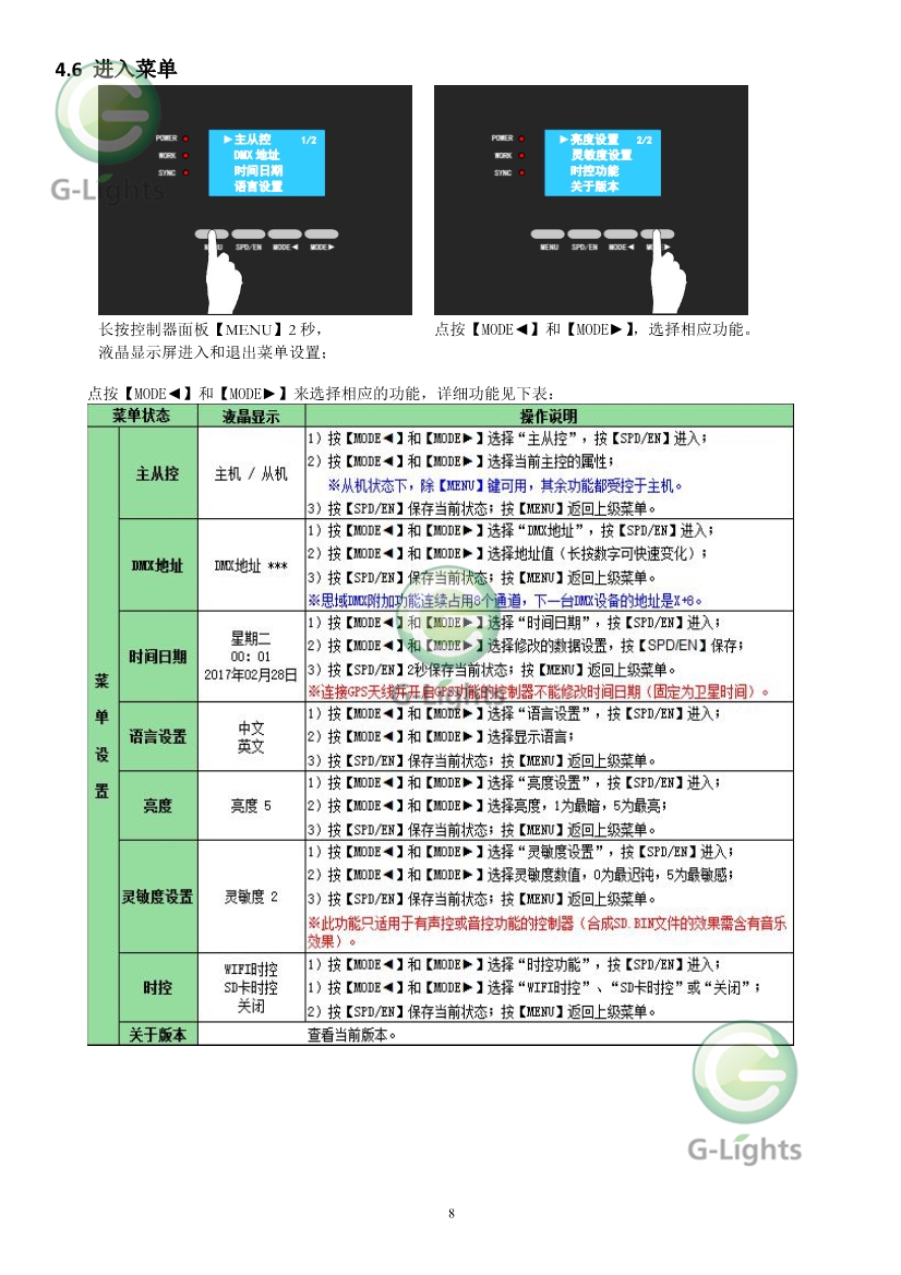 亮化燈具控制器