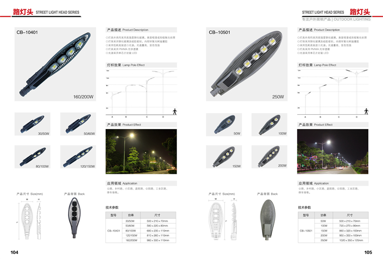 克孜勒蘇柯爾克孜LED市電路燈 SL-317